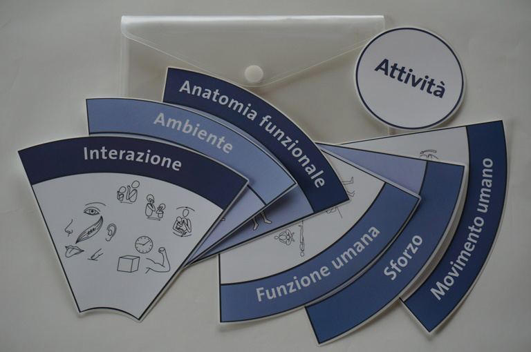 Kinaesthetics-Konzeptsystem italienisch einzeln laminiert Bild anzeigen